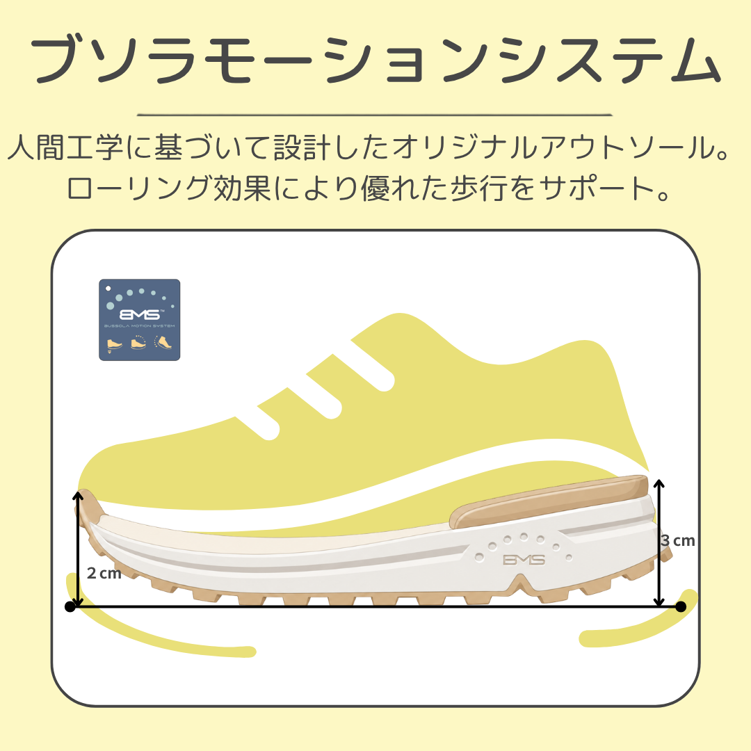 ブソラ BMS 牛革レディース ダブル ベルト サンダル （ブラック
