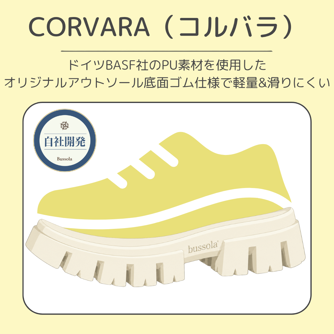ブソラ CORVARA 山羊革レディース 厚底軽量 サンダル （ホワイト